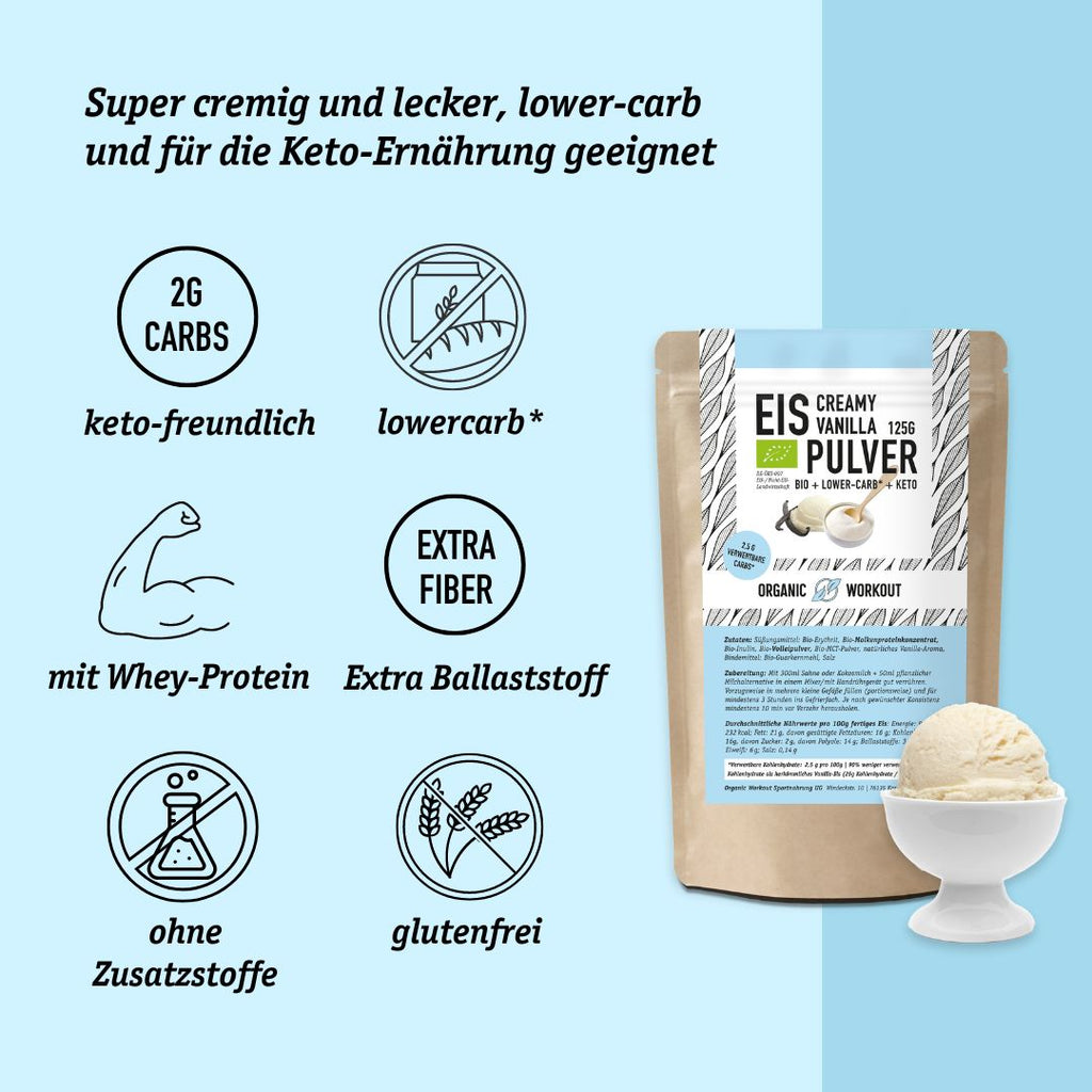 Lower-Carb Vanilla Ice Cream - Keto-Friendly (German)