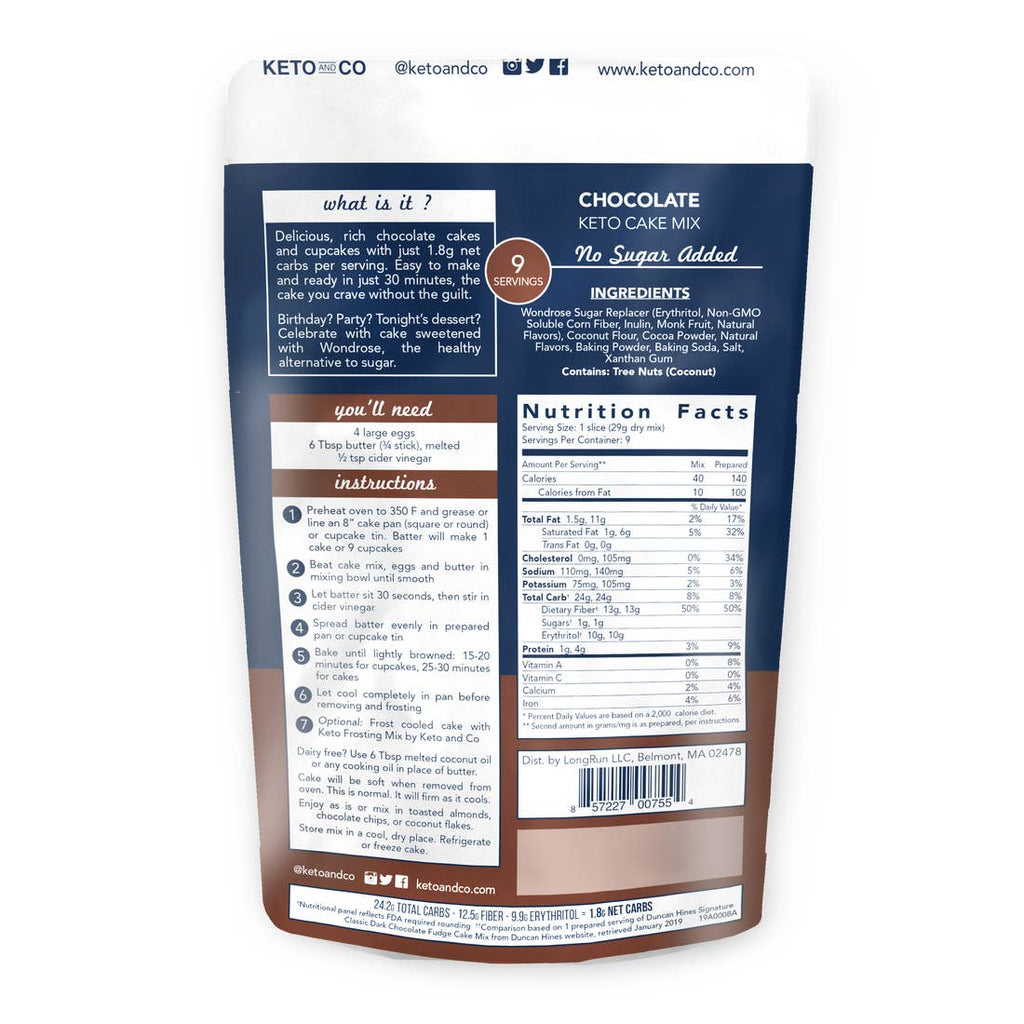 Keto Chocolate Cake Mix