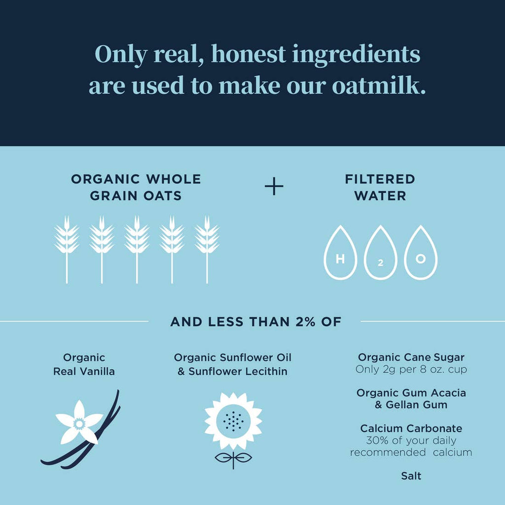 Willa's Organic Oatmilk