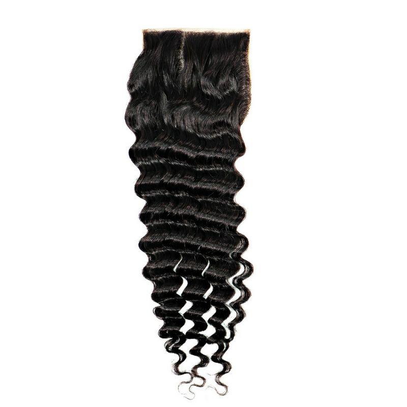 Hawaiian  Deep Wave Closure