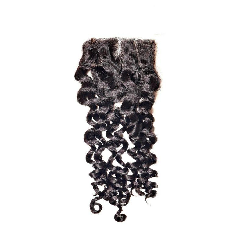 Dominican  Wave Closure