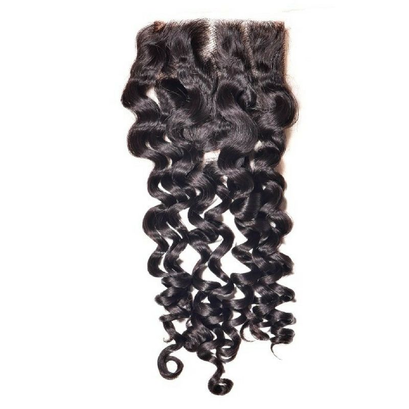 Dominican  Wave Closure